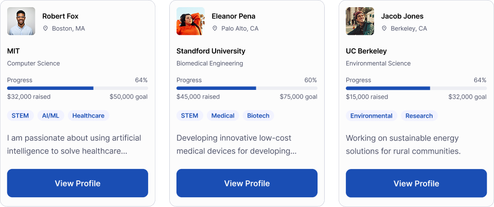 Browse Students - Student Profile Cards